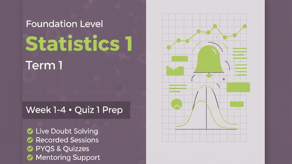 Stats 1 Quiz 1